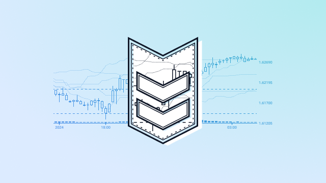Indicator Relative Strength Index: let’s check the market for stability