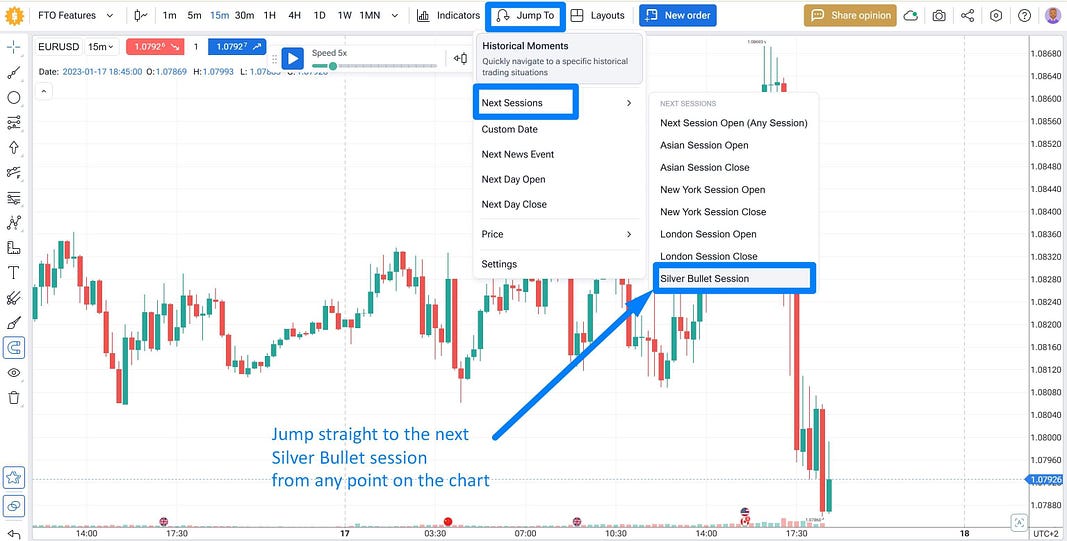 ict strategy: traders Jump to Silver Bullet ict strategy: traders Jump to Silver Bullet
