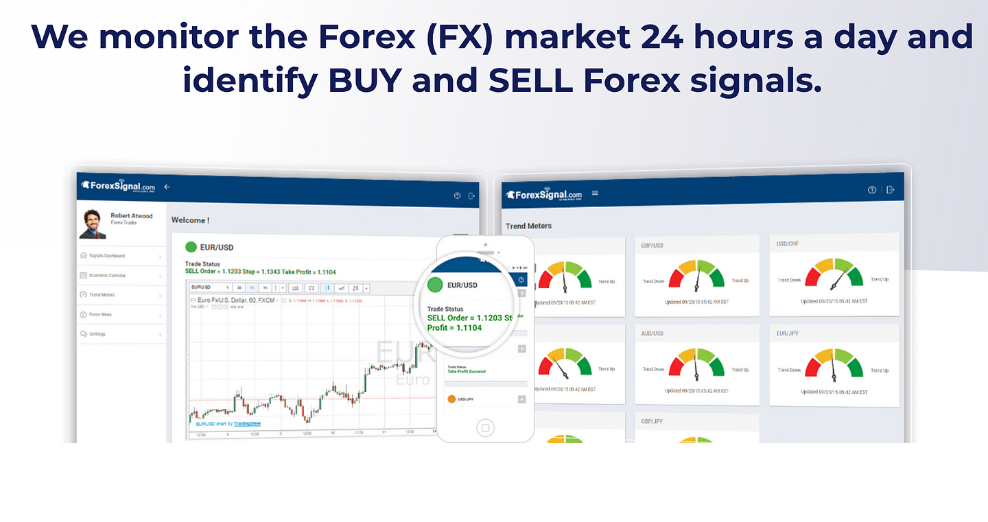 ForexSignal