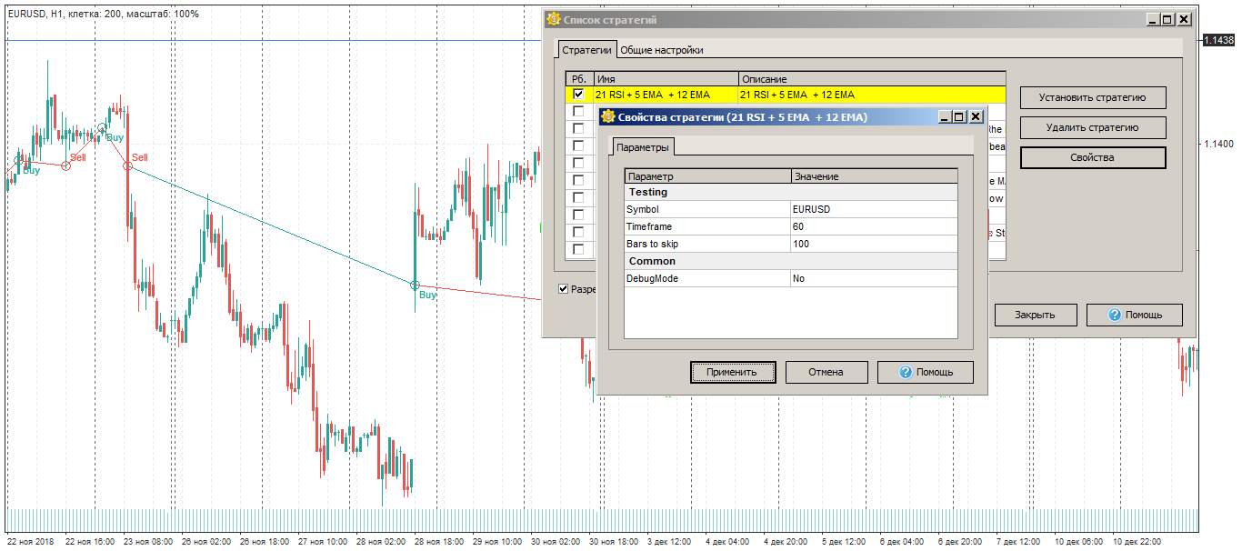 Conditions of the test 1 of the strategy «EMA (5) +EMA (12) + RSI (21)» 5EMA12EMA21RSI01 1