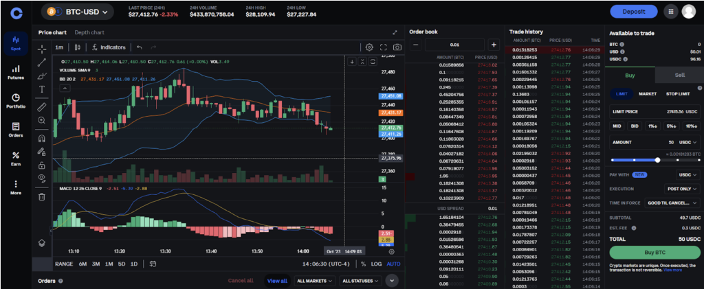 metatrader backtesting software: etoro metatrader backtesting software: etoro
