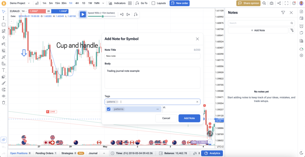 notes forex tester online