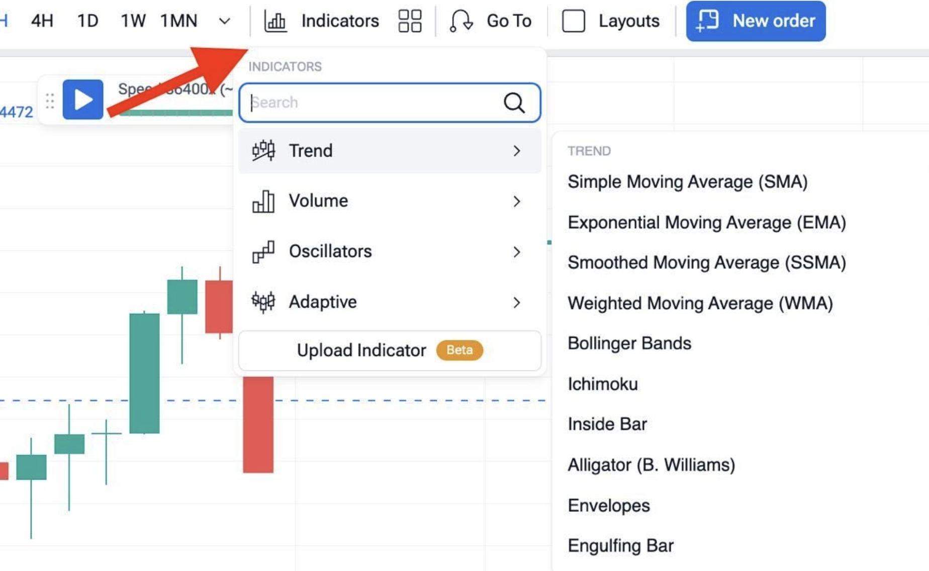 How to Use Trendlines and Strategy for Smarter Trades 9 indicators fto select