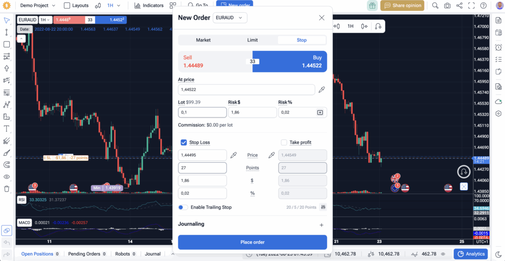 fto take profit / stop loss