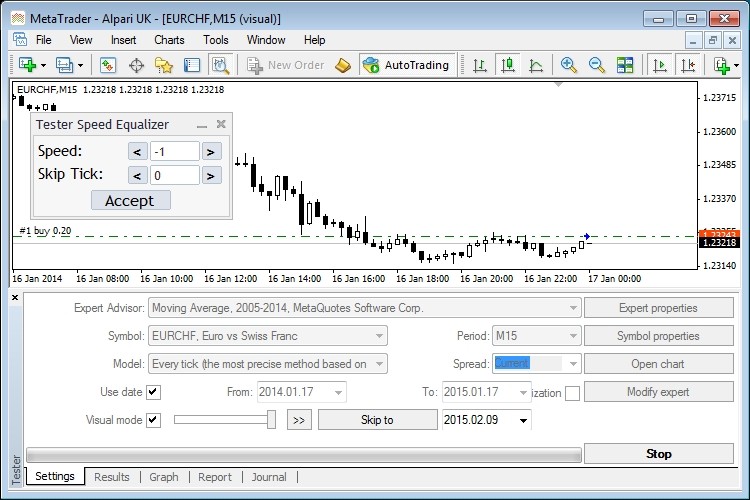 mt4 strategy tester features