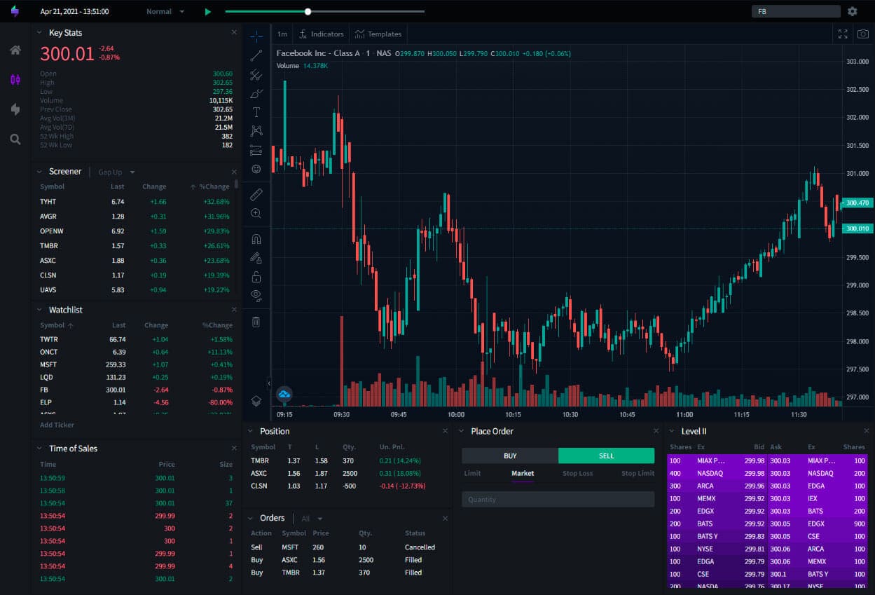 Trading Replay: How to Do Market Replay on Forex Tester Tool 1 free trading simulator replay