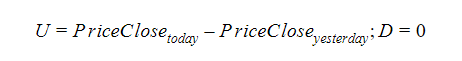 Indicator Relative Strength Index: let’s check the market for stability 1 market and rsi indicator formula 1
