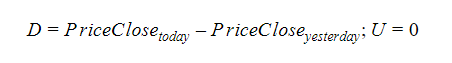 Indicator Relative Strength Index: let’s check the market for stability 2 market and rsi indicator formula 2