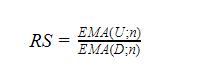 Indicator Relative Strength Index: let’s check the market for stability 3 market and rsi indicator formula 3