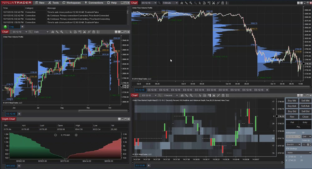 metatrader backtesting software: ninjatrader metatrader backtesting software: ninjatrader