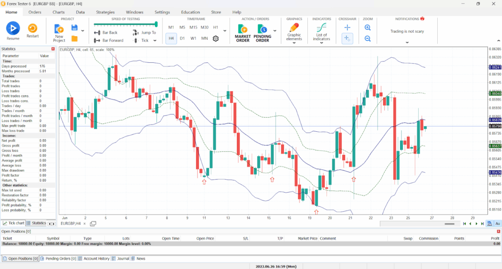 Bollinger Bands Settings